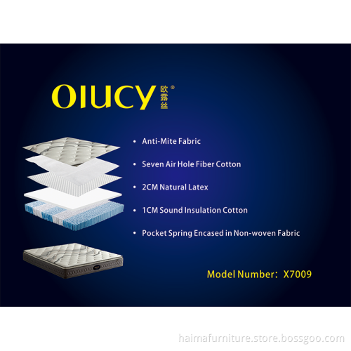 Anti-mite Natural Latex Coil Mattress